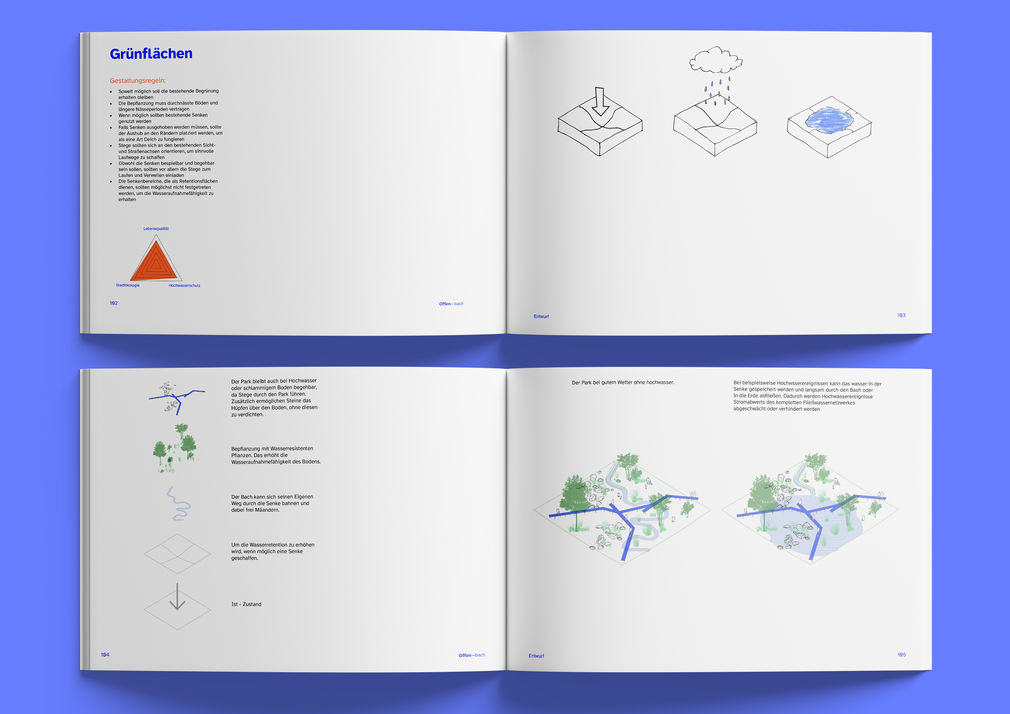 Dokumentation der arbeit3