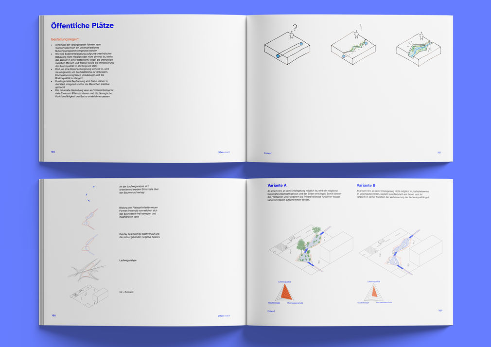Dokumentation der arbeit4