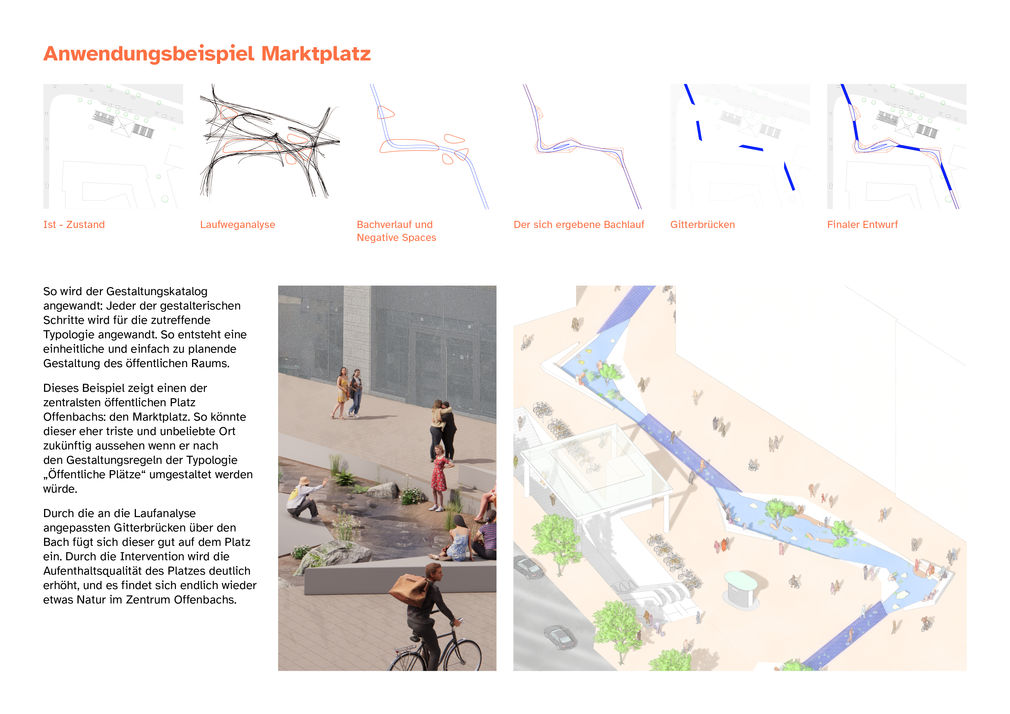 Dokumentation der arbeit6