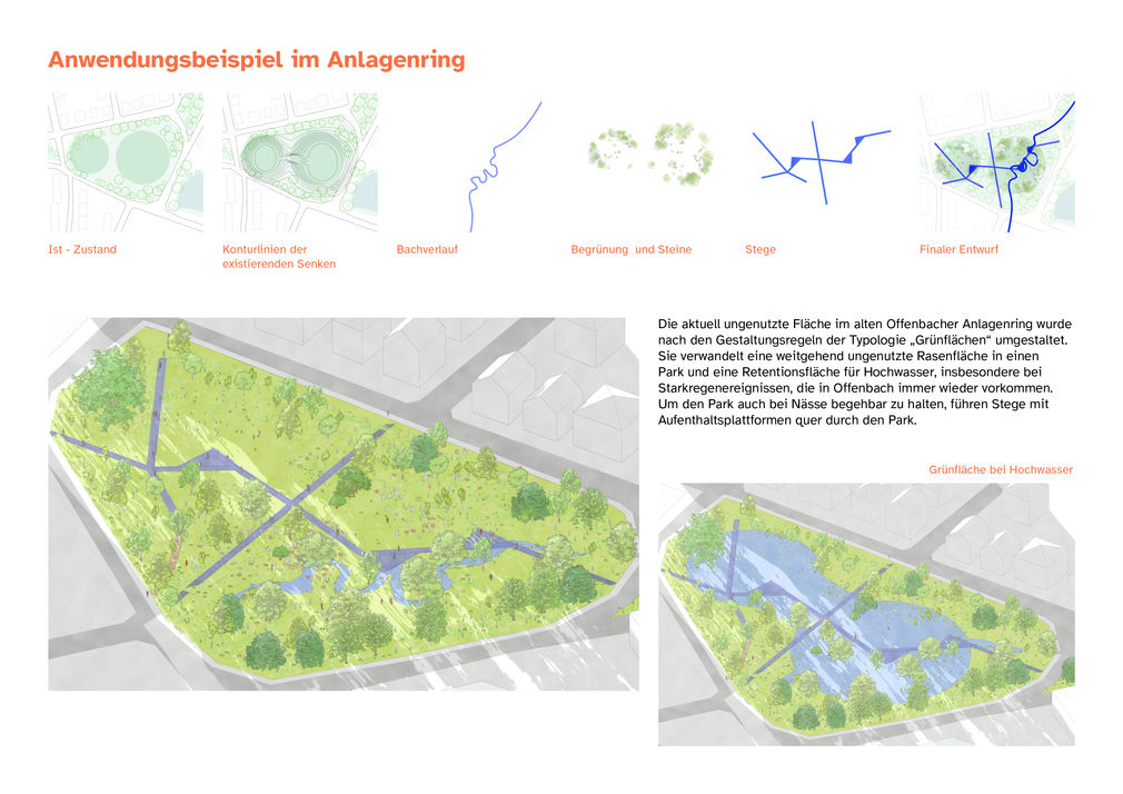 Dokumentation der arbeit7