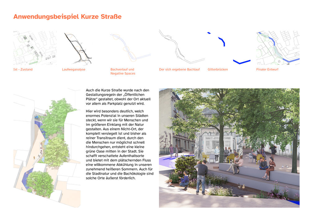 Dokumentation der arbeit8