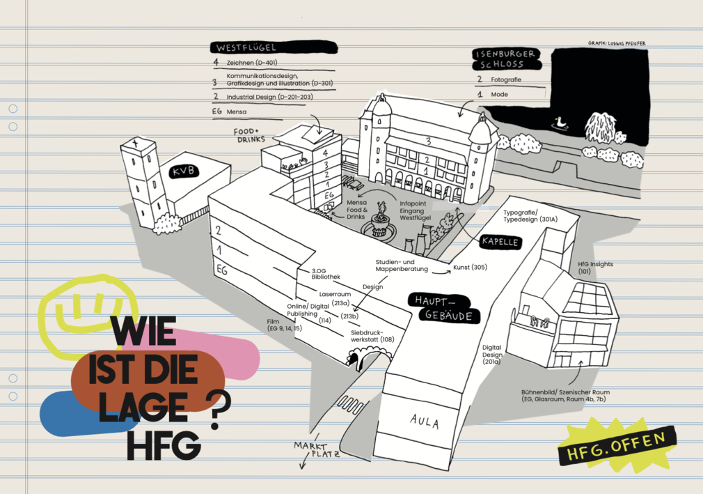 Bildschirmfoto 2026 02 04 um 13 06 29